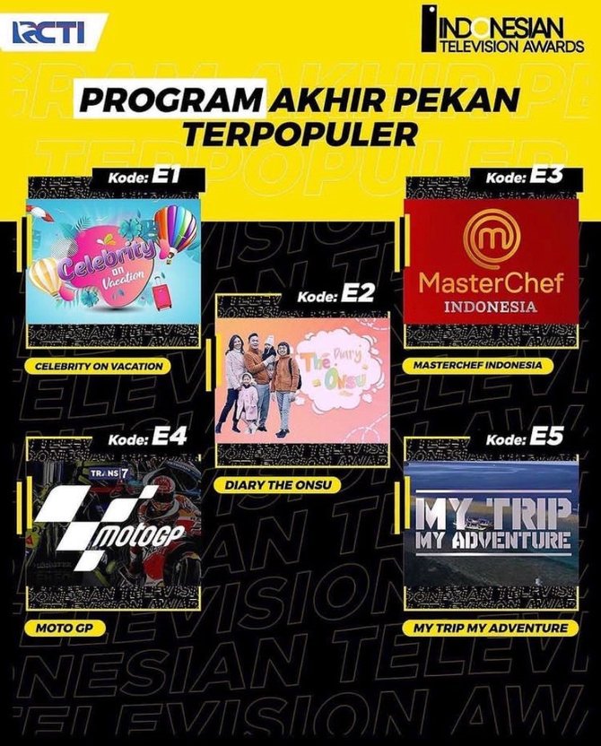 'Indonesia Television Awards 2022' Resmi Digelar, Program-Program TV ...