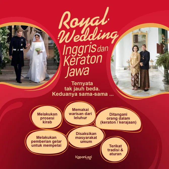 wedding inggris dan keraton jawa