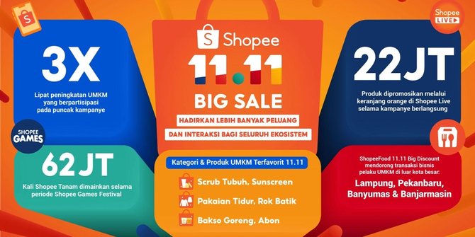 Berkat Shopee 11.11 Big Sale, Bisnis Berkesinambungan Berhasil Diciptakan
