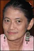 Jajang C Noer