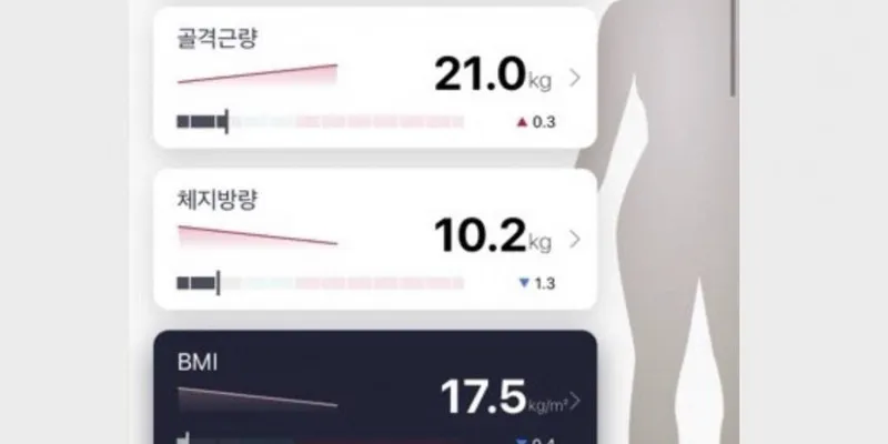 Masuk Jajaran Idol K-Pop dengan Body Goals, Intip 9 Tips Diet Seolhyun AOA Untuk Jaga Bentuk Tubuh