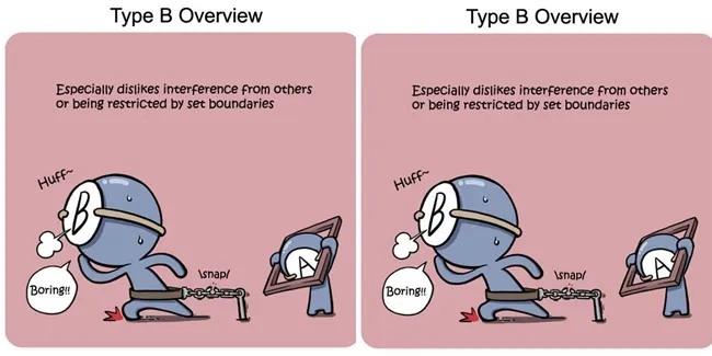 Komik Lucu Kepribadian Golongan Darah B - Vemale.com